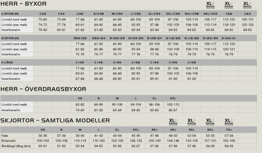 https://www.jaktbutiken.se/bilder/pinewood-storlekstabell-herr.jpg