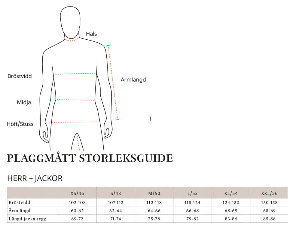 https://www.jaktbutiken.se/bilder/pinwwood-storlekstabell-jackor.jpg