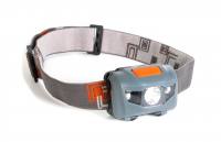 Cree R3 Led Pannlampa